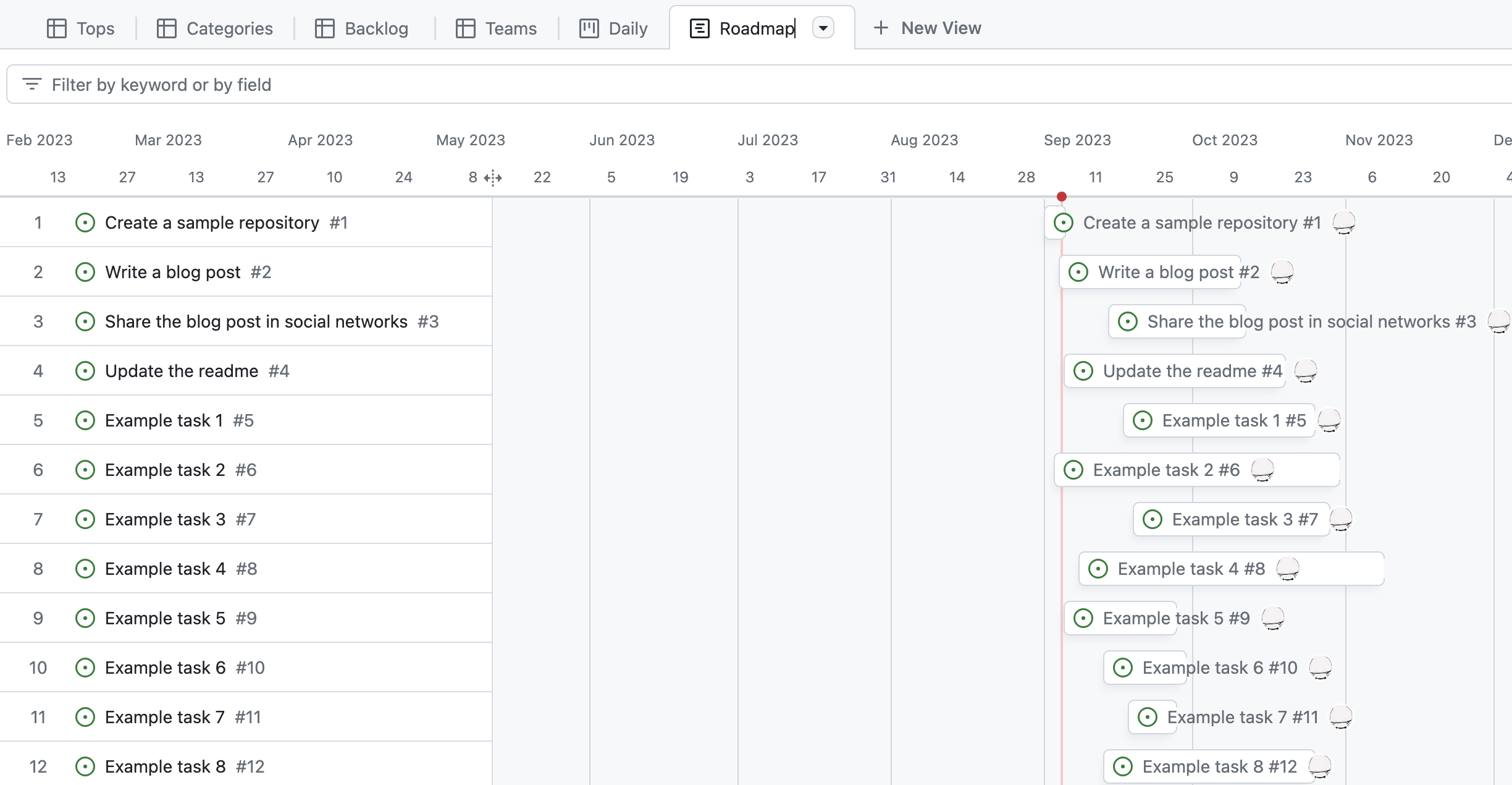 roadmap